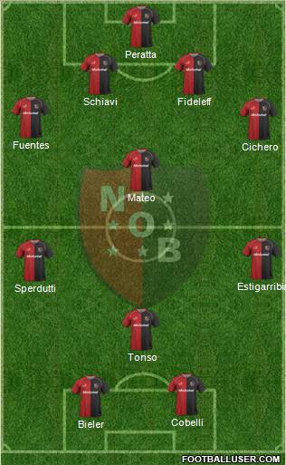 Newell's Old Boys football formation