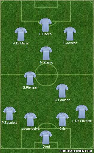 Manchester City Formation 2011
