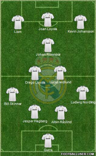 Real Madrid C.F. Formation 2011