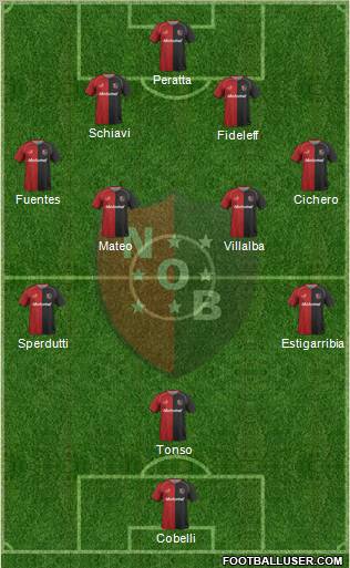 Newell's Old Boys Formation 2011