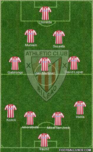 Athletic Club Formation 2011