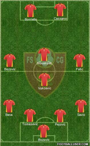 Montenegro Formation 2011