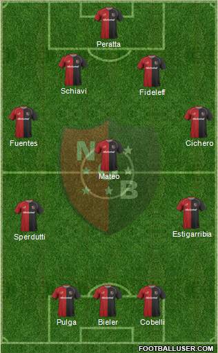 Newell's Old Boys football formation