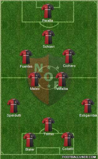 Newell's Old Boys football formation