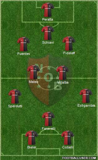 Newell's Old Boys football formation