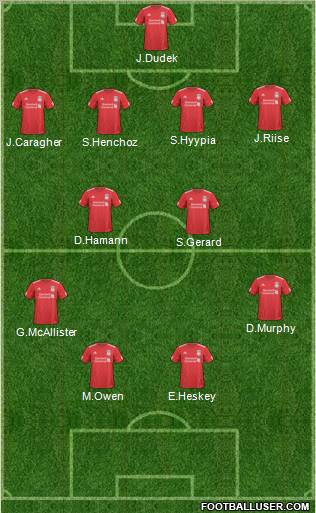 Liverpool Formation 2011