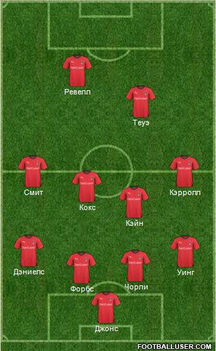 Leyton Orient Formation 2011