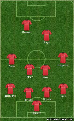 Leyton Orient Formation 2011