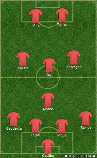 ACS Berceni Formation 2011