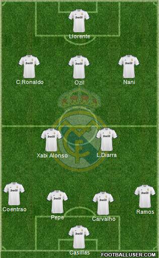 Real Madrid C.F. Formation 2011