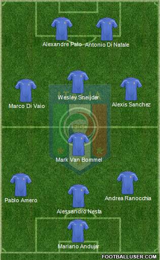 Italy Formation 2011