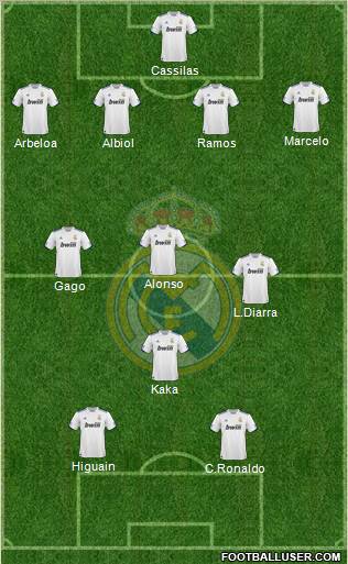 Real Madrid C.F. Formation 2011