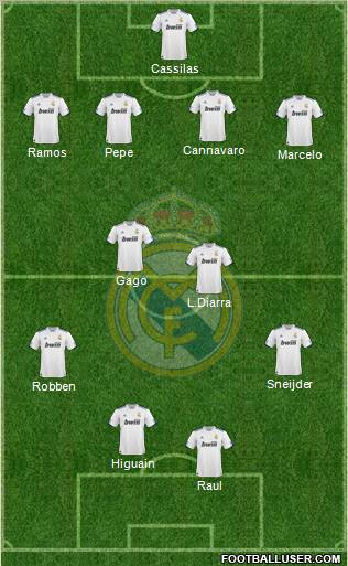 Real Madrid C.F. Formation 2011