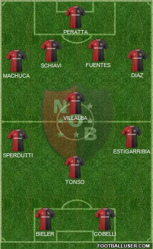 Newell's Old Boys football formation