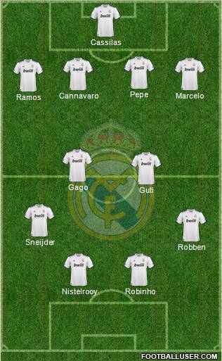 Real Madrid C.F. Formation 2011