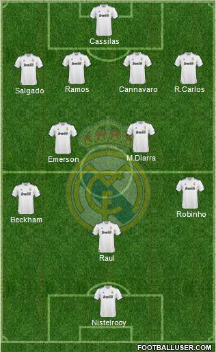 Real Madrid C.F. Formation 2011
