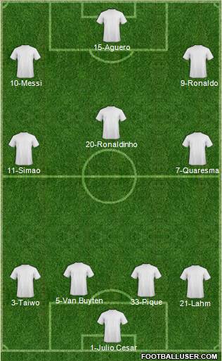 Pro Evolution Soccer Team Formation 2011