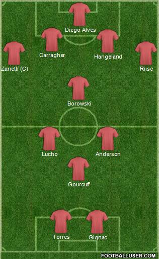 Pro Evolution Soccer Team Formation 2011