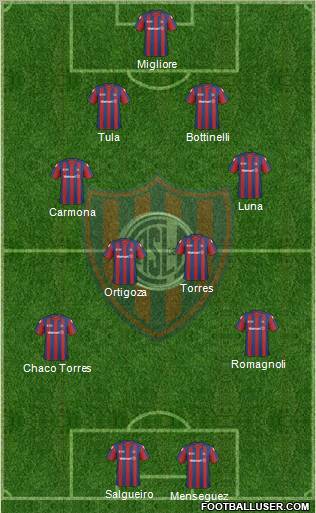 San Lorenzo de Almagro Formation 2011