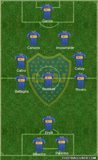 Boca Juniors 4-4-2 football formation