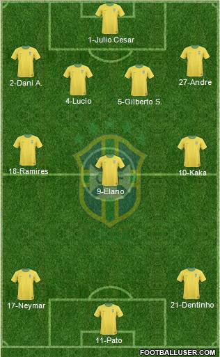 Brazil Formation 2011