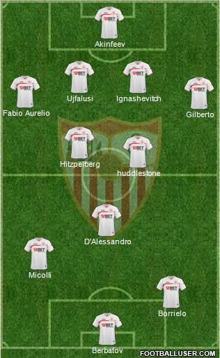 Sevilla F.C., S.A.D. Formation 2011