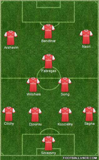 Arsenal Formation 2011