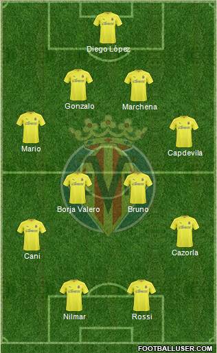 Villarreal C.F., S.A.D. Formation 2011