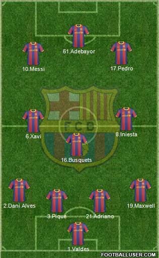 F.C. Barcelona Formation 2011