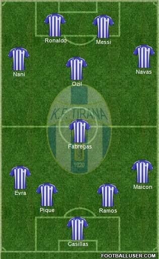 KF Tirana football formation