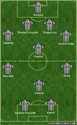 Newcastle United Formation 2011