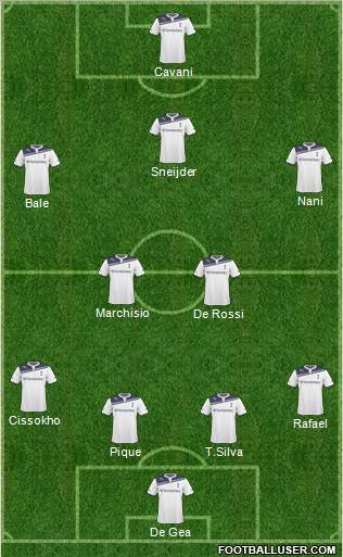 Tottenham Hotspur Formation 2011