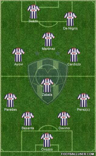 Club de Fútbol Monterrey Formation 2011