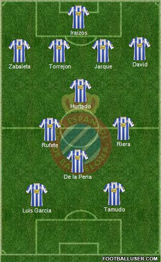 R.C.D. Espanyol de Barcelona S.A.D. Formation 2011