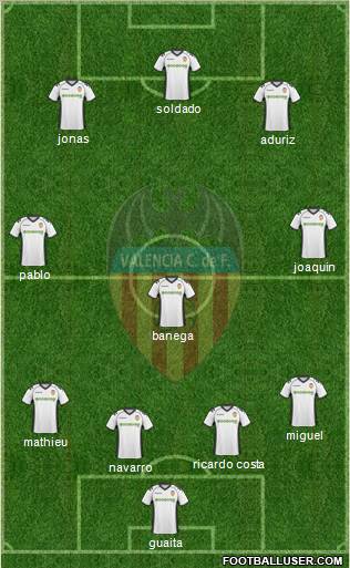 Valencia C.F., S.A.D. Formation 2011