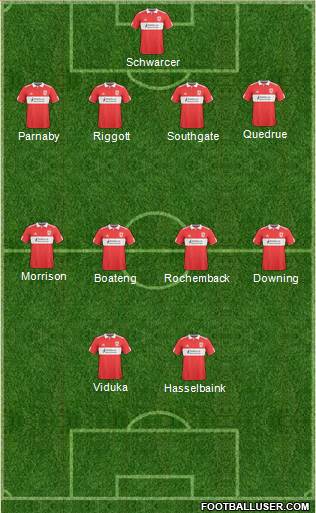 Middlesbrough football formation