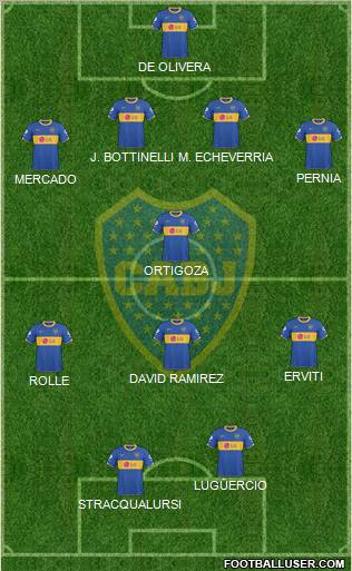 Boca Juniors Formation 2011