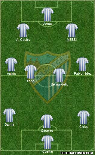 Málaga C.F., S.A.D. Formation 2011