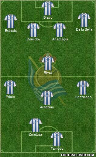 Real Sociedad S.A.D. football formation