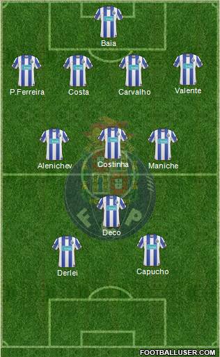 Futebol Clube do Porto - SAD Formation 2011