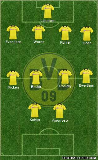 Borussia Dortmund Formation 2011