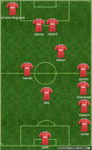 Manchester United Formation 2011