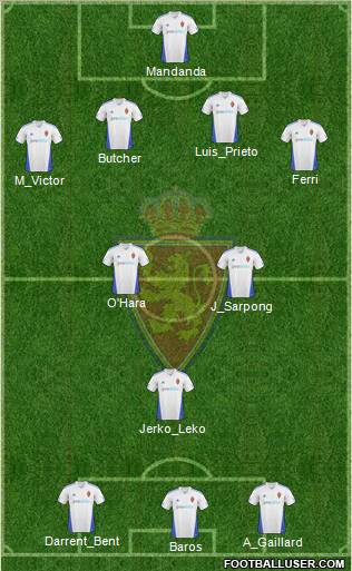 R. Zaragoza S.A.D. Formation 2011