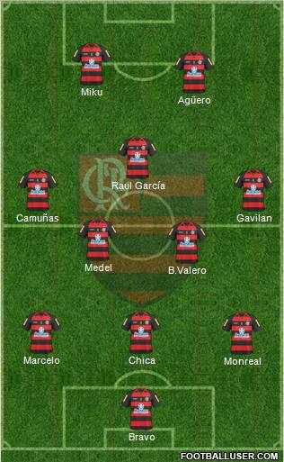 CR Flamengo 3-5-2 football formation