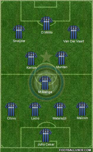 F.C. Internazionale Formation 2011
