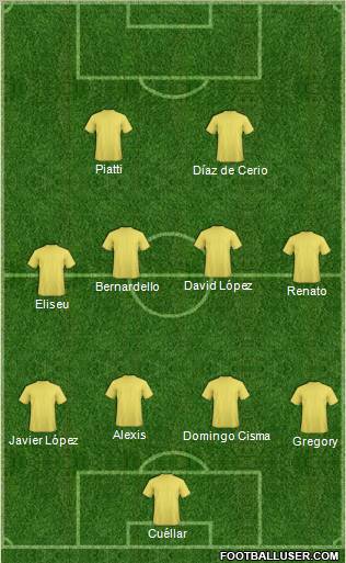 Pro Evolution Soccer Team Formation 2011