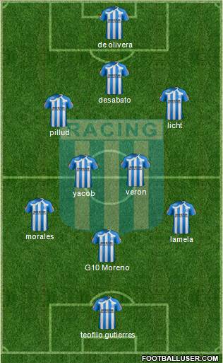 Racing Club Formation 2011