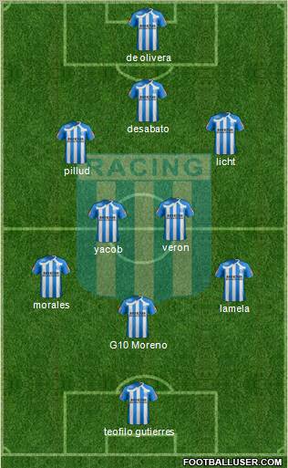 Racing Club 4-3-3 football formation