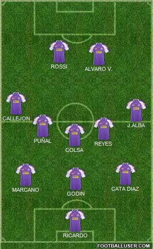 FC Timisoara Formation 2011