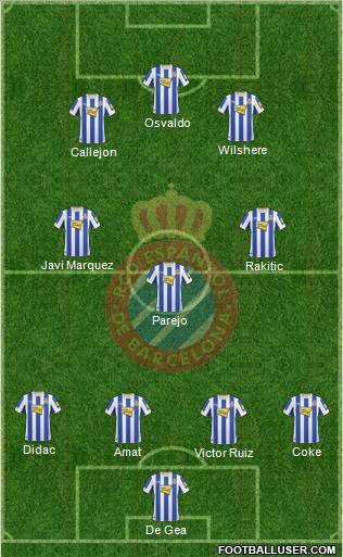 R.C.D. Espanyol de Barcelona S.A.D. Formation 2011